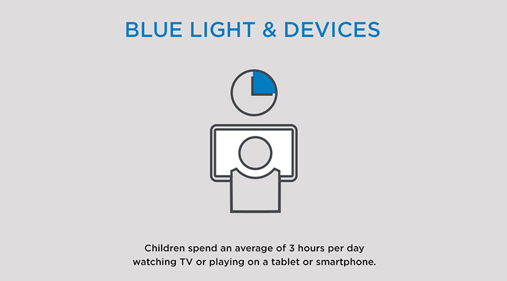 young-eyes-blue-light-devices
